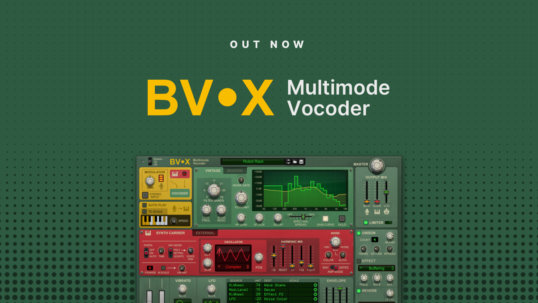 A modern classic: introducing BV-X Multimode Vocoder