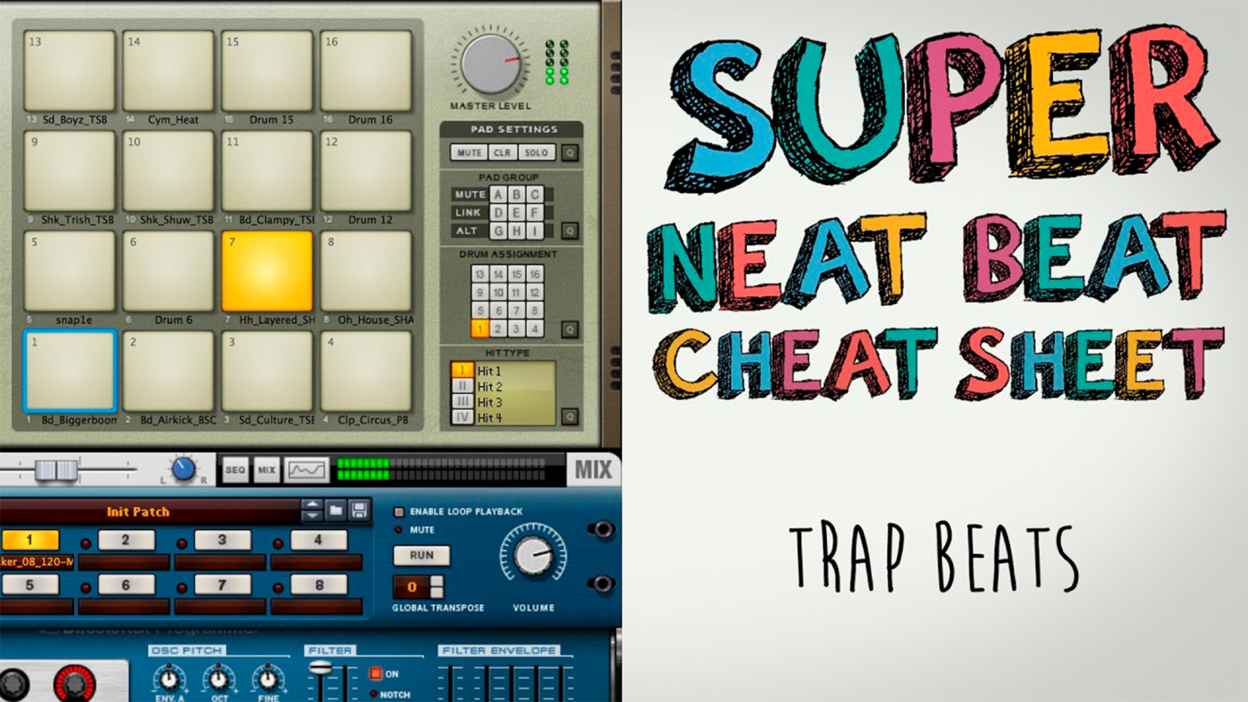 Trap Drum Basics: Super Neat Beat Cheat Sheet